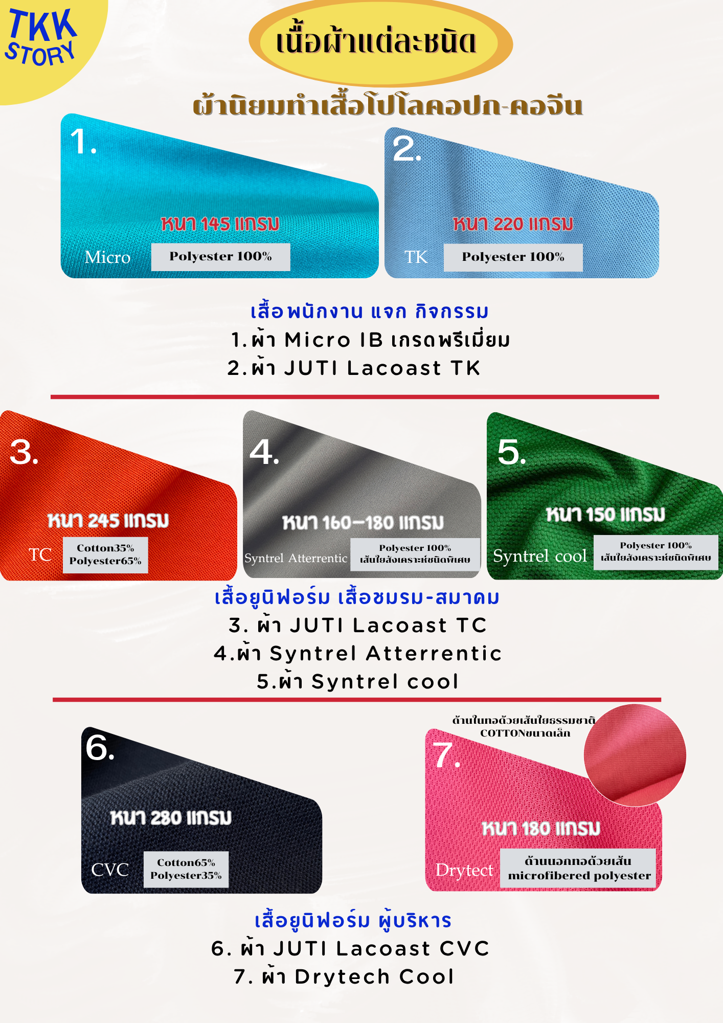ผ้าโปโล